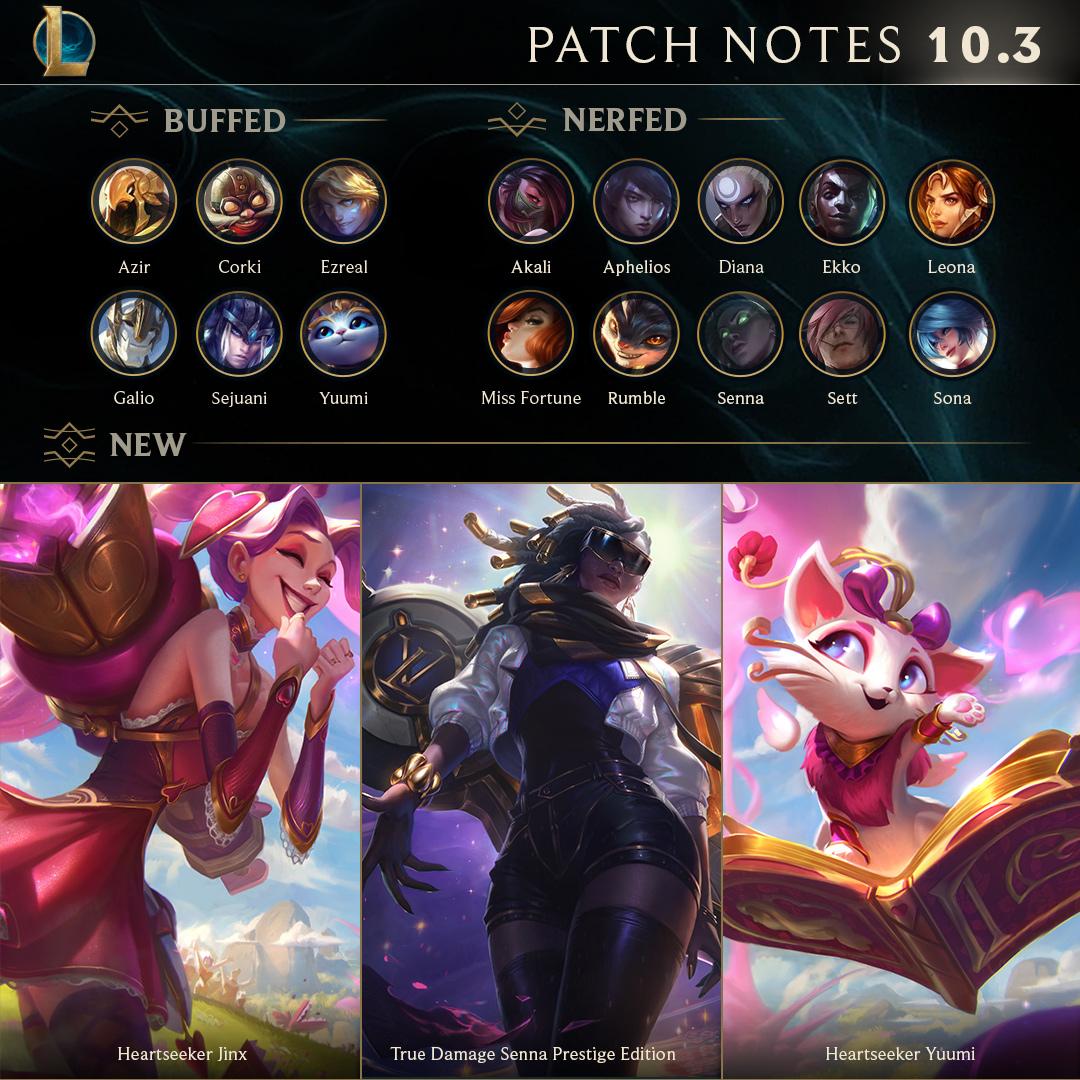 Patch 10.3 - Leaguepedia | League of Legends Esports Wiki