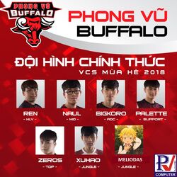 Tale tuberkulose bodsøvelser Phong Vũ Buffalo - Leaguepedia | League of Legends Esports Wiki