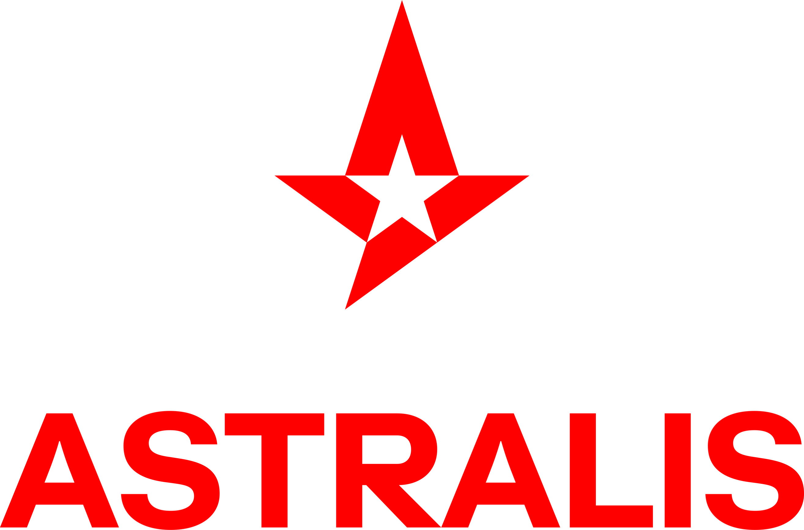 HLTV.org - CS:GO World ranking - May 25th, 2020 Astralis