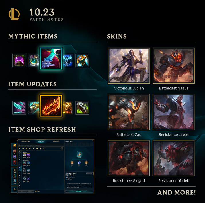 Euw] League Of Legends Account List ( Rare Skins , Lvl 30's) - Leaks &  Tools 