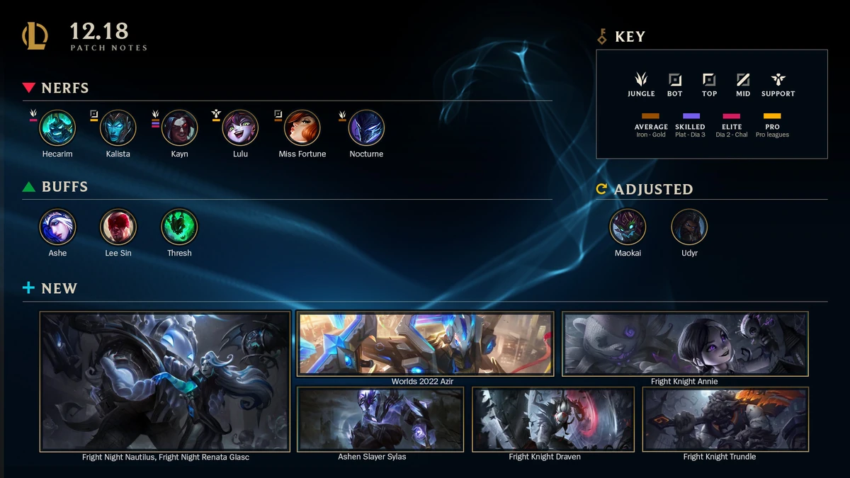 Patch 12.18 - Leaguepedia | League of Legends Esports Wiki