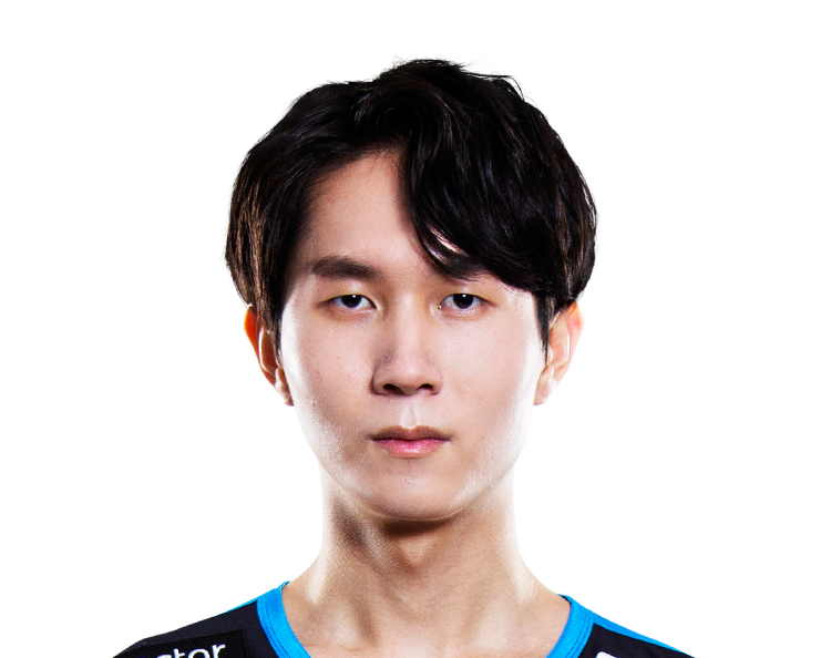 Movistar R7 - Leaguepedia League of Legends Esports Wiki