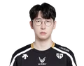 GEN Duro, LCK Cup 2025