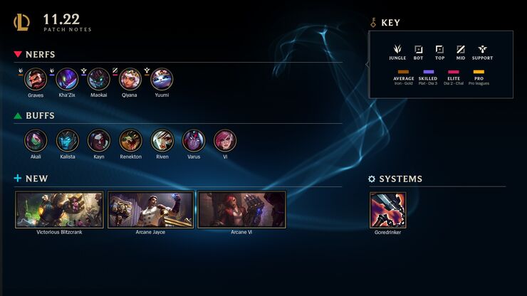 Patch Notes - League of Legends