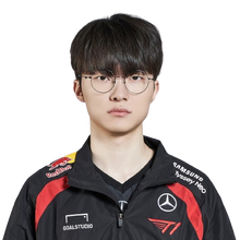 T1 Faker 2024 Split 1