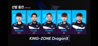 Kingzone Dragonx Leaguepedia League Of Legends Esports Wiki Kingzone Dragonx Leaguepedia League Of Legends Esports Wiki