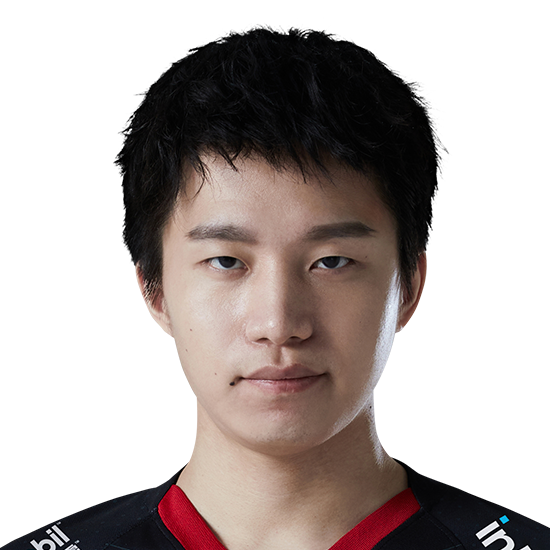 Category Players Born In China Leaguepedia League Of Legends Esports Wiki Category Players Born In China Leaguepedia League Of Legends Esports Wiki