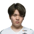 iG Rookie, LPL 2020 Summer