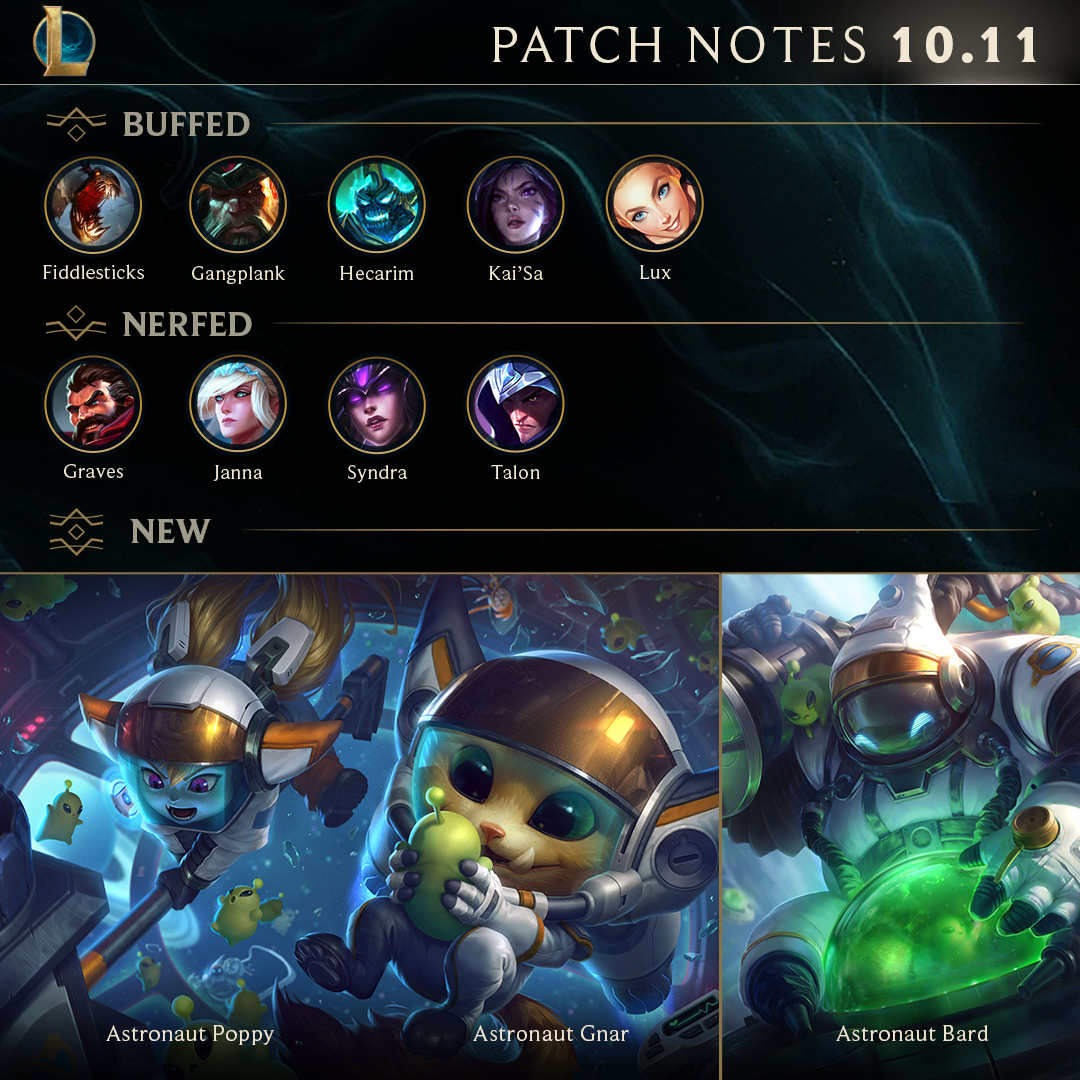 League of Legends' 9.14 Patch Notes: Shield Nerfs, Champion