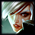 Dragonblade Riven - Leaguepedia