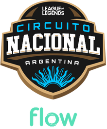Circuito Nacional Argentina 2020.png
