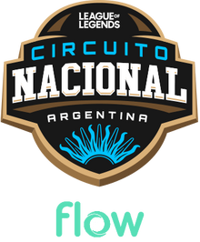 Circuito Nacional Argentina/2021 Season Playoffs ...