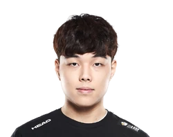 SB Summit, LCK 2020 Spring