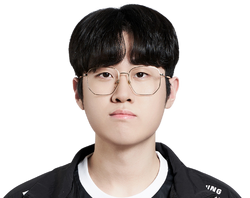 Zeus Leaguepedia League of Legends Esports Wiki