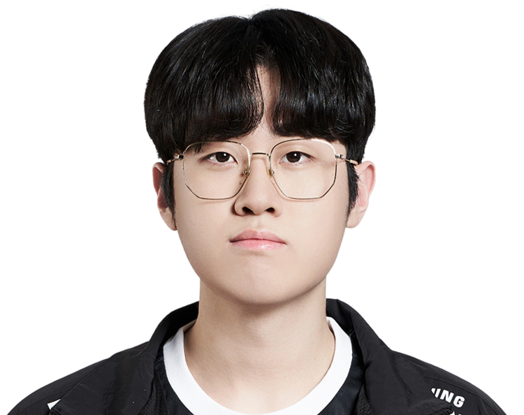 T1 - Leaguepedia League of Legends Esports Wiki