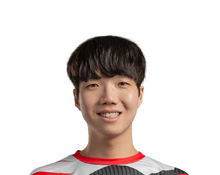 Haru Leaguepedia League Of Legends Esports Wiki Haru Leaguepedia League Of Legends Esports Wiki