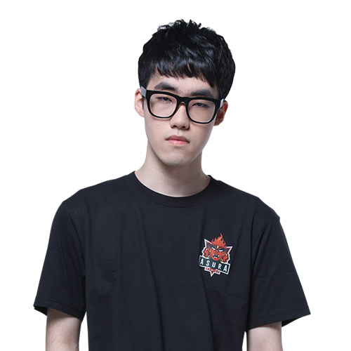 Natu Leaguepedia League Of Legends Esports Wiki Natu Leaguepedia League Of Legends Esports Wiki