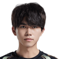 NIP Aki, LPL 2024 Spring