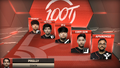 100 Thieves' 2018 LCS Spring Roster