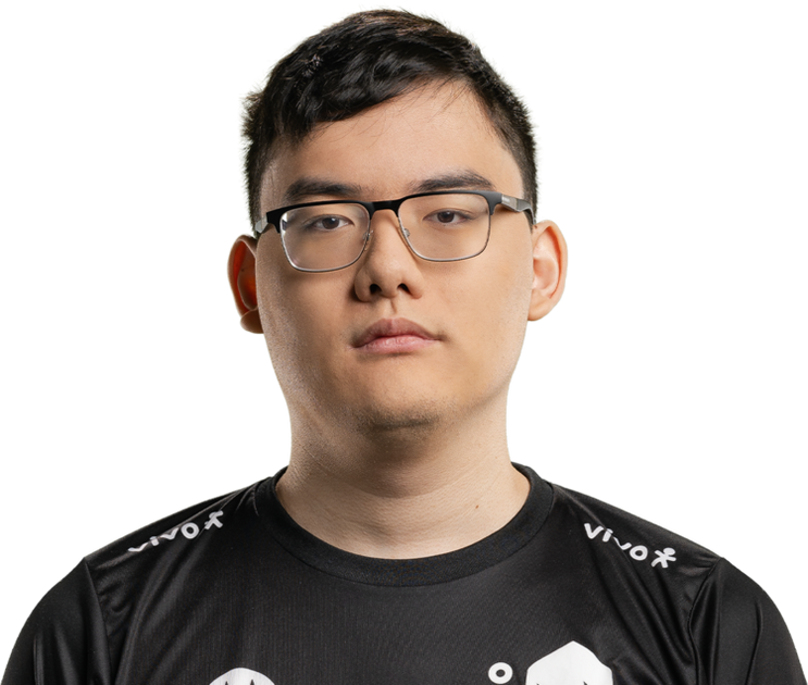 Leleko - Leaguepedia | League of Legends Esports Wiki