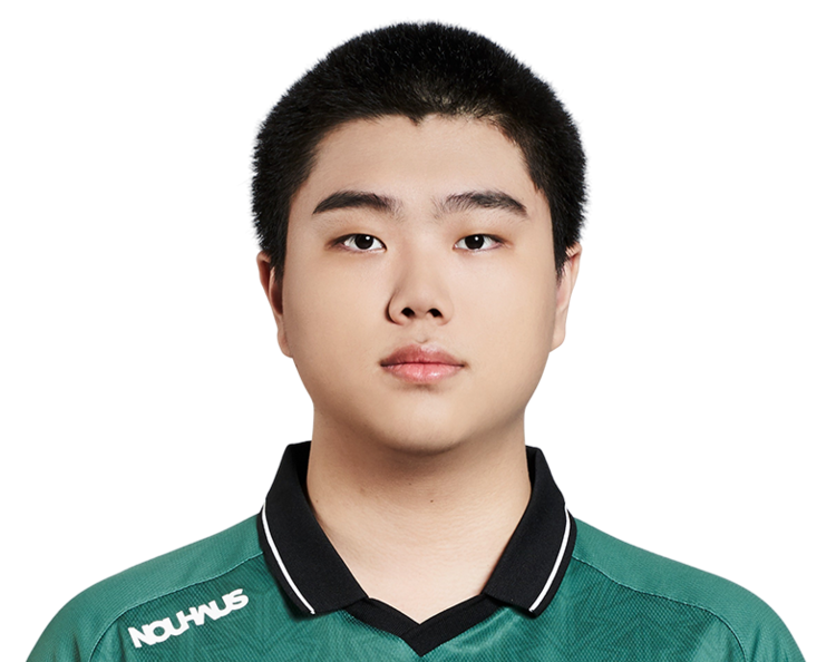 Gumayusi - Leaguepedia League of Legends Esports Wiki