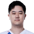 LGD Jinjiao, LPL 2022 Spring