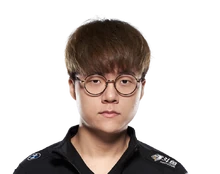 Teddy Leaguepedia League Of Legends Esports Wiki