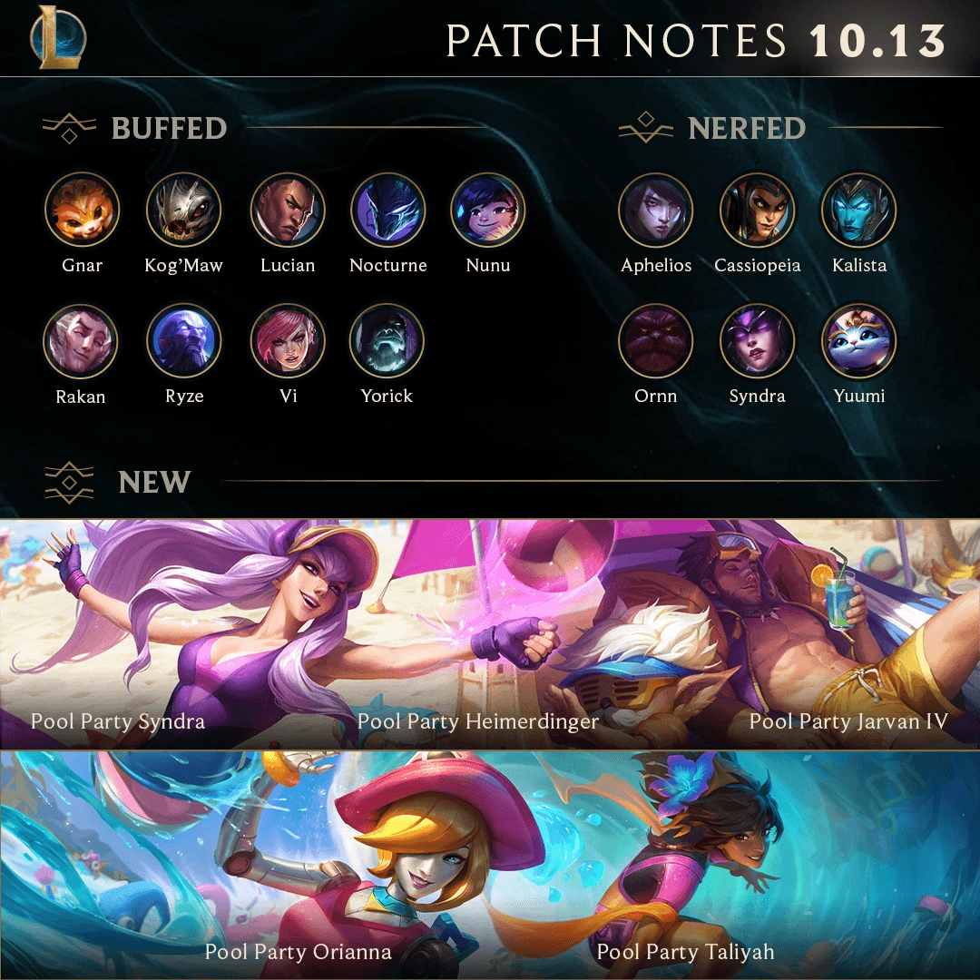 Patch 10.13 - Leaguepedia | League of Legends Esports Wiki