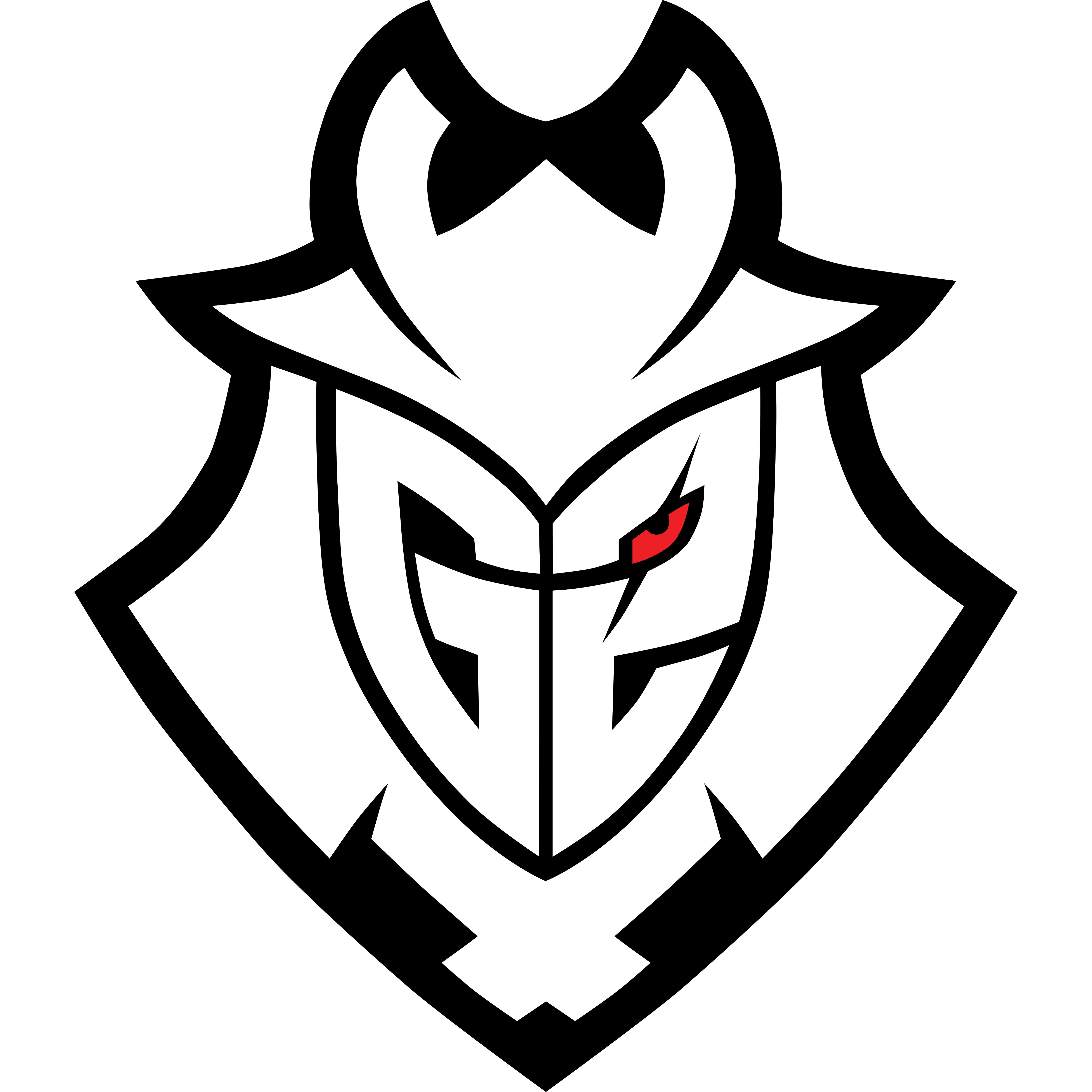 What happened to G2 Esports