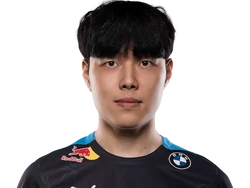 C9 Summit, LCS 2022 Spring