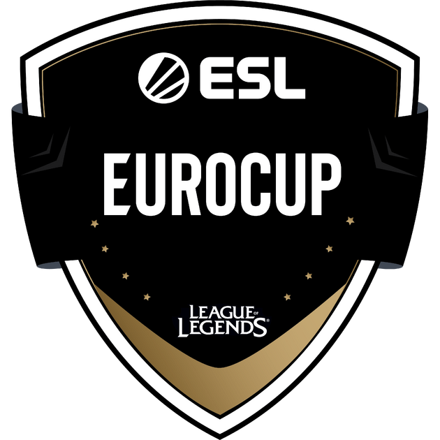 Euro cup. Еврокапс. Еврокапс. Еврокубок. Баскетбол.