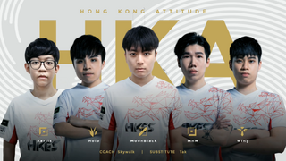 Hong Kong Attitude Leaguepedia League Of Legends Esports Wiki