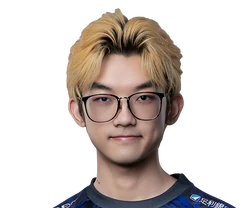 Momo (Sora Tobita) - Leaguepedia | League of Legends Esports Wiki