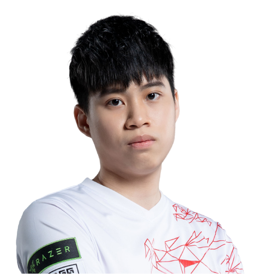 Wing Leaguepedia League Of Legends Esports Wiki