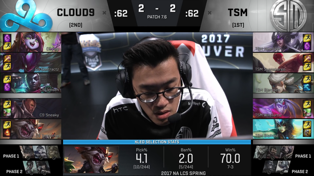 New To League Gameplay Champ Select Leaguepedia League Of Legends Esports Wiki