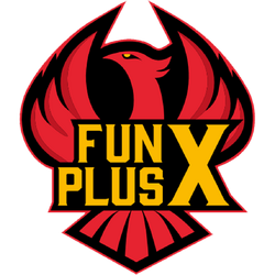 FunPlus Phoenix Wins 2019 League of Legends World Championship 