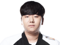 SKT Gori, LCK 2019 Summer