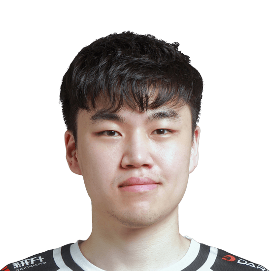 Coco Leaguepedia League Of Legends Esports Wiki
