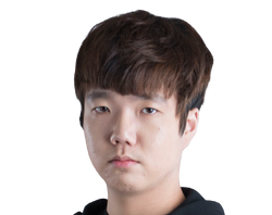 Haru - Leaguepedia | League of Legends Esports Wiki