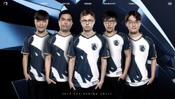 Team Liquid Roster 2019 Spring.jpg