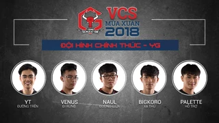 Young Generation Roster 2018 Spring