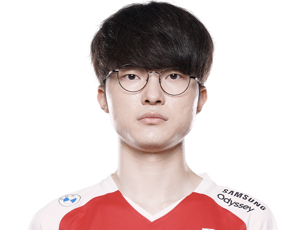 Category Players Born In 1996 Leaguepedia League Of Legends Esports Wiki Category Players Born In 1996 Leaguepedia League Of Legends Esports Wiki