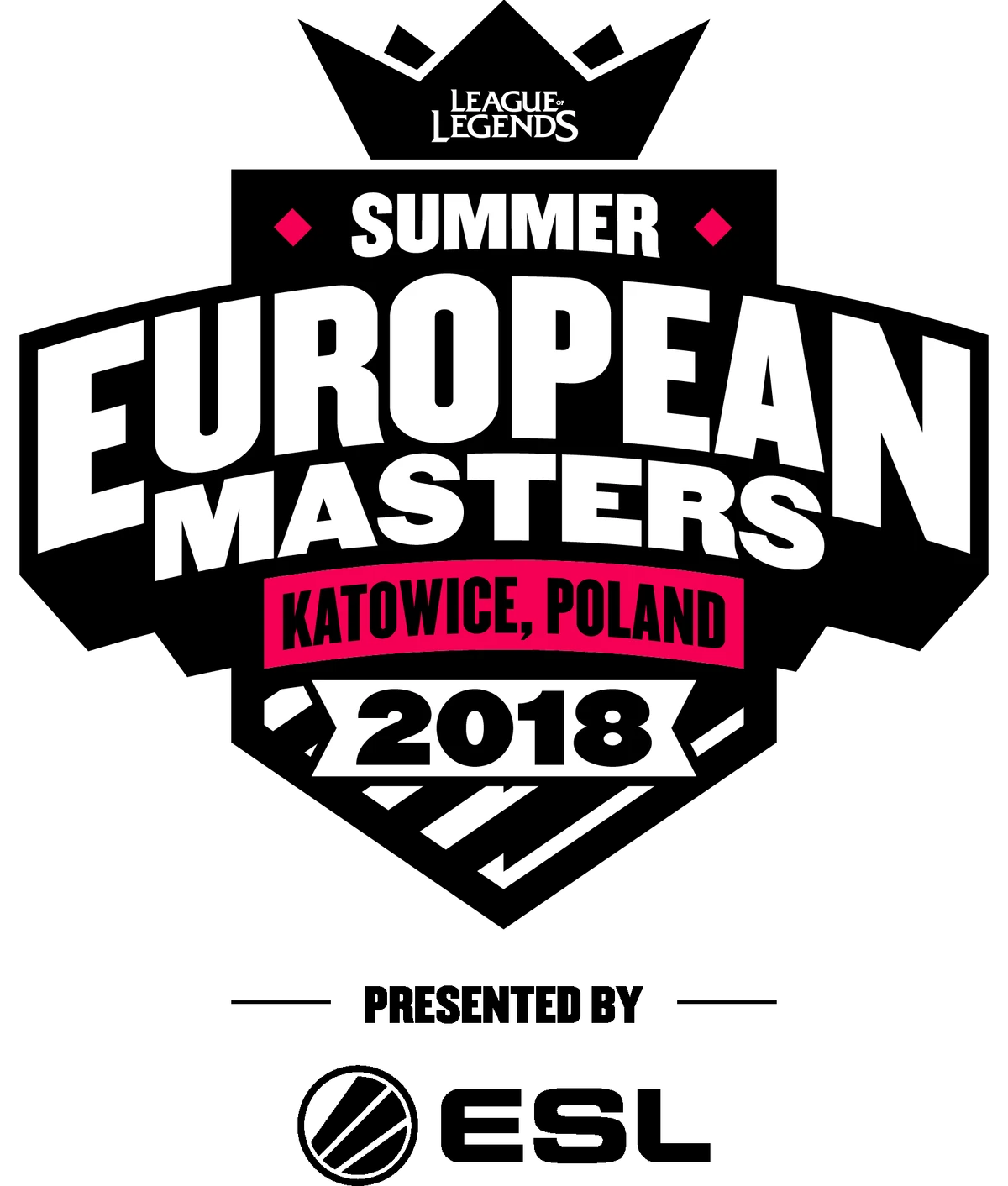 European Masters 18 Summer Leaguepedia League Of Legends Esports Wiki European Masters 18 Summer Leaguepedia League Of Legends Esports Wiki