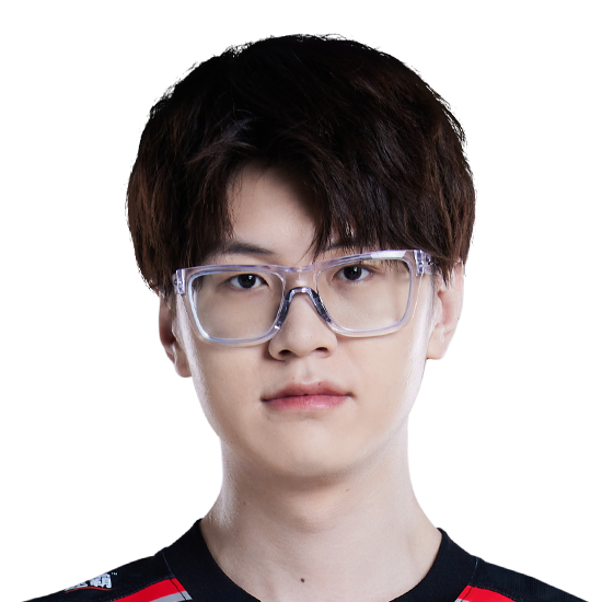 Faker - Leaguepedia  League of Legends Esports Wiki