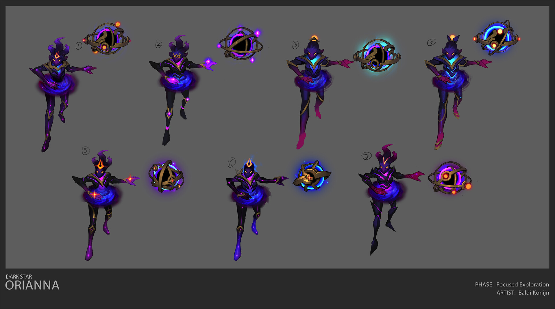 Lil coven concept (Orianna & Fiora) : r/OriannaMains