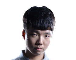 Haru Leaguepedia League Of Legends Esports Wiki Haru Leaguepedia League Of Legends Esports Wiki