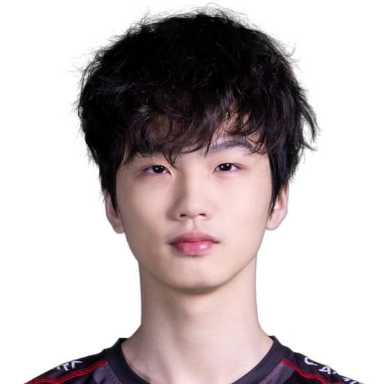 Zero Tenacity - Leaguepedia League of Legends Esports Wiki