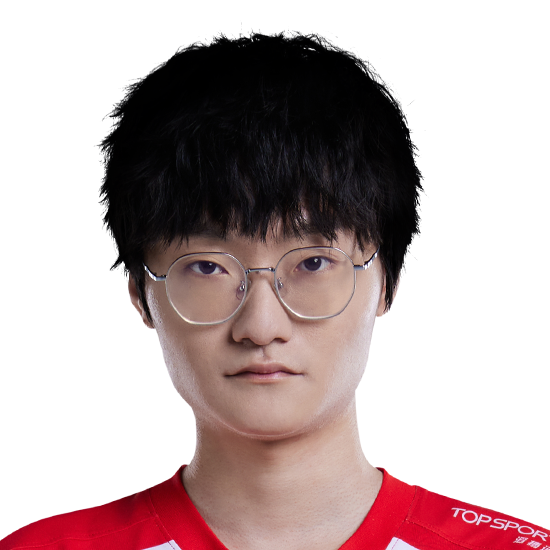 FunPlus Phoenix - Leaguepedia League of Legends Esports Wiki
