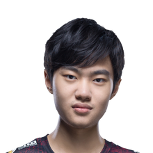 Knight Zhuo Ding Leaguepedia League Of Legends Esports Wiki