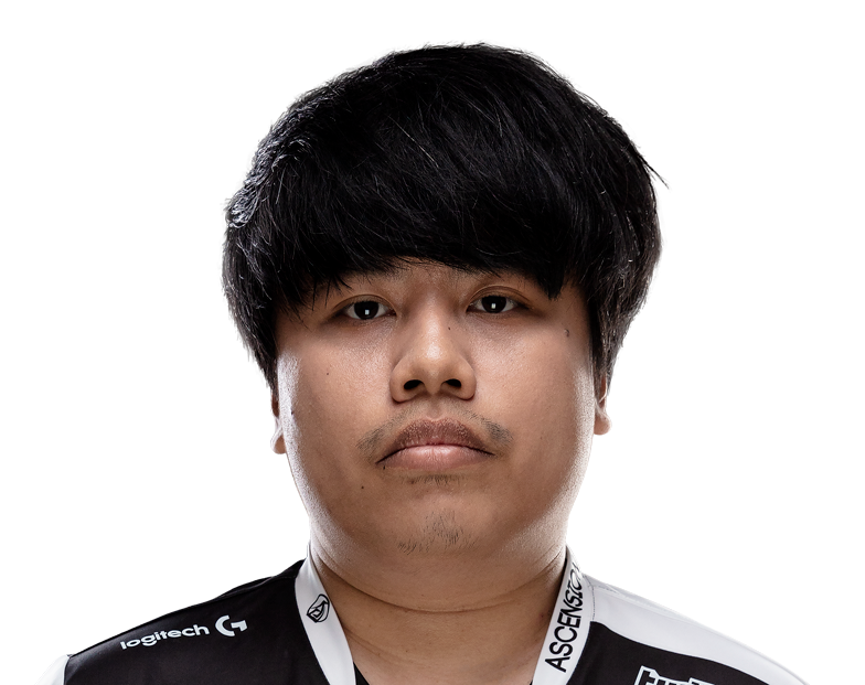 Arale Leaguepedia League of Legends Esports Wiki